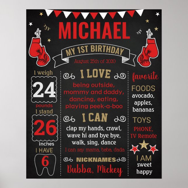 Póster Boxing Birday Party Milestone sing (Frente)