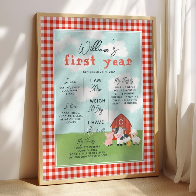Póster Boys Farm 1st Year Birthday Milestone  (Subido por el creador)