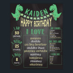 Póster Boys T-Rex Dinosaur 16x20 Template 1st Birthday<br><div class="desc">Boys T-Rex Dinosaur 16x20 Template 1st Birthday Poster - Just fill in your information and add to cart! Simple as that!  Check out my store page for other sizes. If you have less items for a box,  just leave item blank (add a "space")</div>