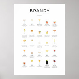 Póster Brandy Cocktails Collection