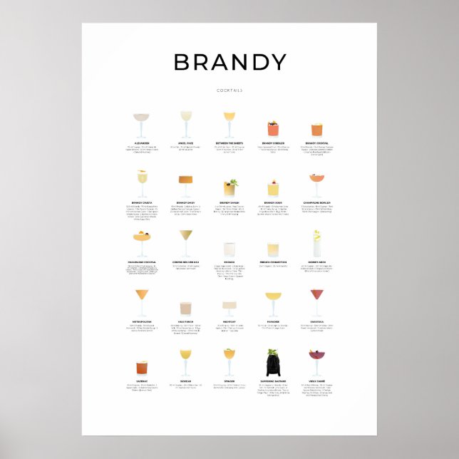 Póster Brandy Cocktails Collection (Frente)