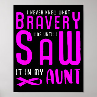 Póster Breast cancer pink ribbon knew what bravery was 
