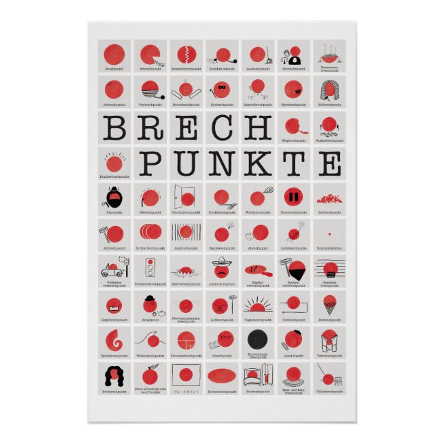 Póster Brechpunkt-Variationen für Programmierer (Anverso)