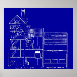 Póster Brewery Blueprint