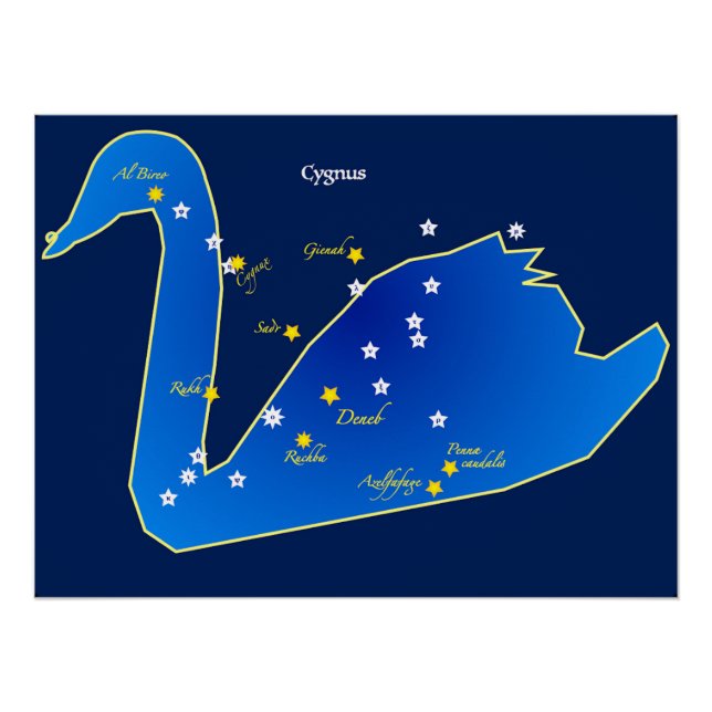 Poster brillant de la Constellation du Cygne (Anverso)