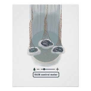 poster brillante del medidor de control objet_2_ra