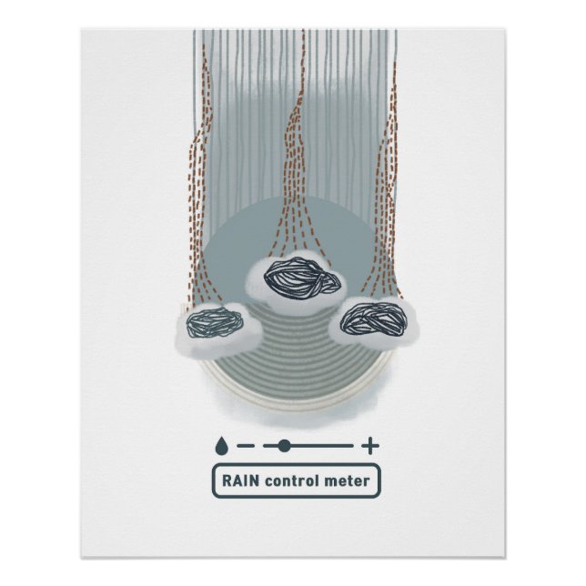 poster brillante del medidor de control objet_2_ra (Anverso)