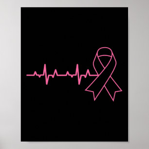 Póster Brindar a conocer el cáncer de mama