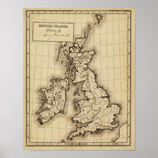 Póster British Islands (Frente)