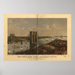 Póster Brooklyn Bridge New York 1885 Antique Panorama