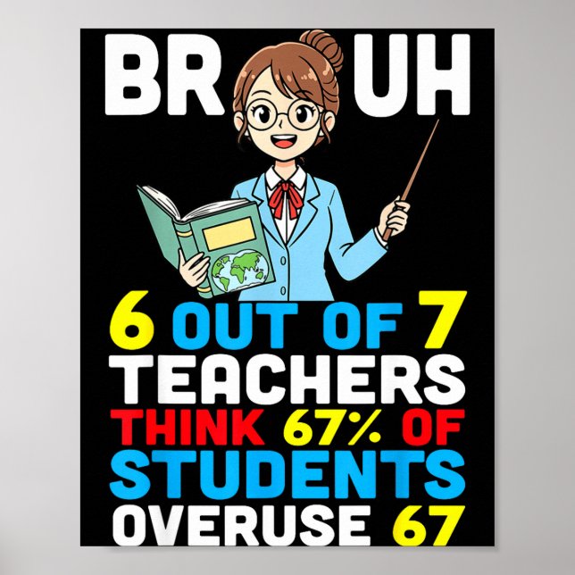 Póster Bruh 6 Out Of 7 Teachers Think 67 Percent Students (Frente)