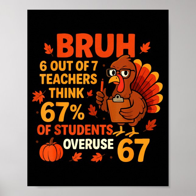 Póster Bruh Teachers Think 67% Of Students Overuse 67 Tha (Frente)