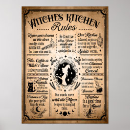 Póster Brujas Kitchen Rules Vintage Halloween