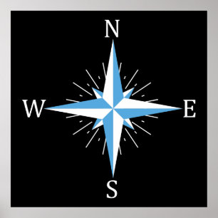 Póster brújula eólica