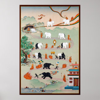 Póster Budista Nueve Mentales Abidings Thangka