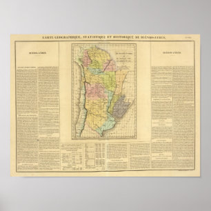 Póster Buenos Aires