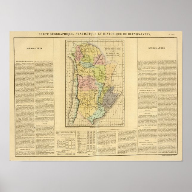 Póster Buenos Aires (Frente)