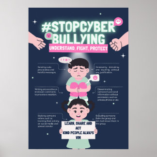 Póster Bully Cyber Poster