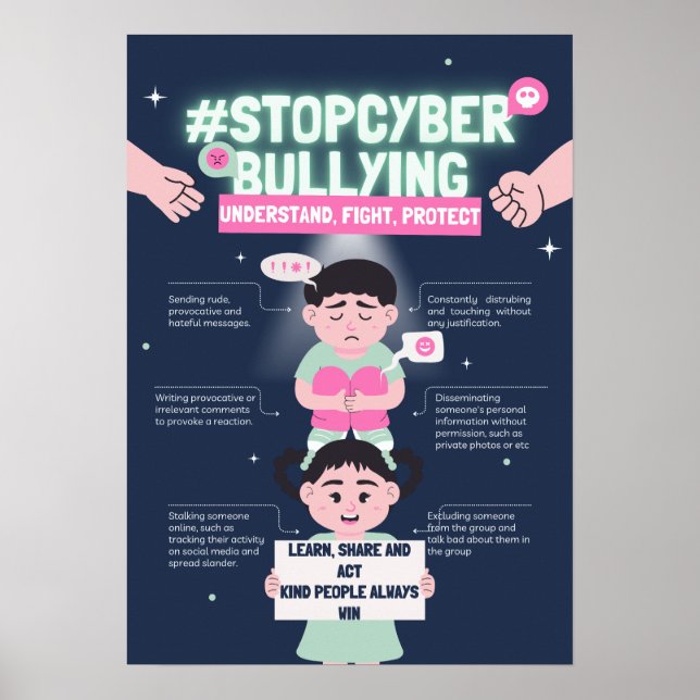 Póster Bully Cyber Poster (Frente)