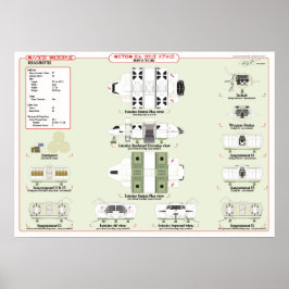 Póster Buques de la flota: lanzadera de escuadrón Ref. Gr