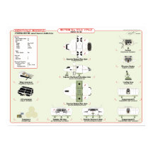 Buques de la flota: Servicio de lanzadera personal