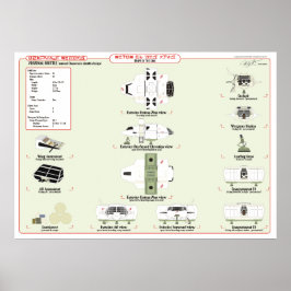 Póster Buques de la flota: Servicio de lanzadera personal