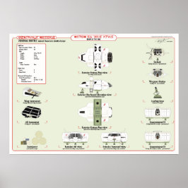 Póster Buques de la flota: Servicio de lanzadera personal
