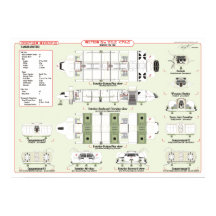 Buques de la Flota Tanker Ref. Gráfico
