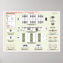 Póster Buques de la Flota Troop Transporte Ref. Gráfico