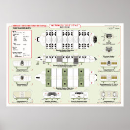 Póster Buques de la Flota Troop Transporte Ref. Gráfico