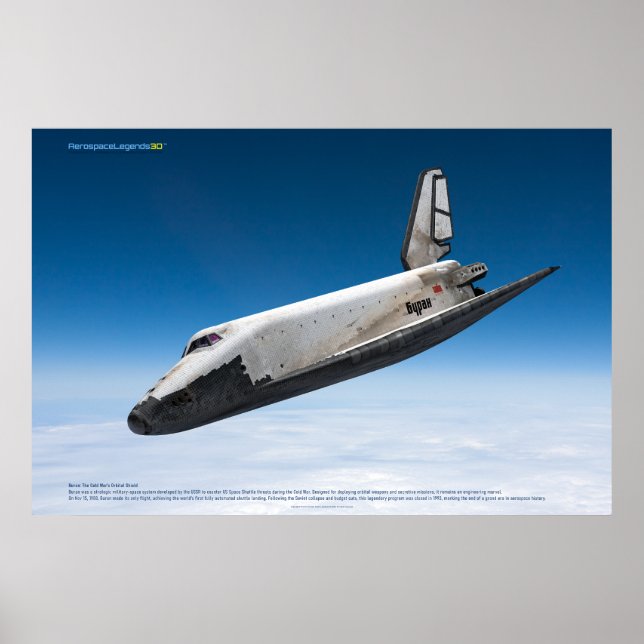 Póster Buran Soviet Shuttle Atmospheric Reentry (Frente)