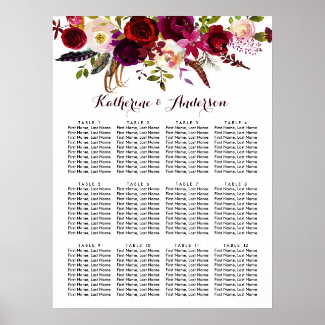 Póster Burgundy Marsala Boho Boda Floral (Frente)