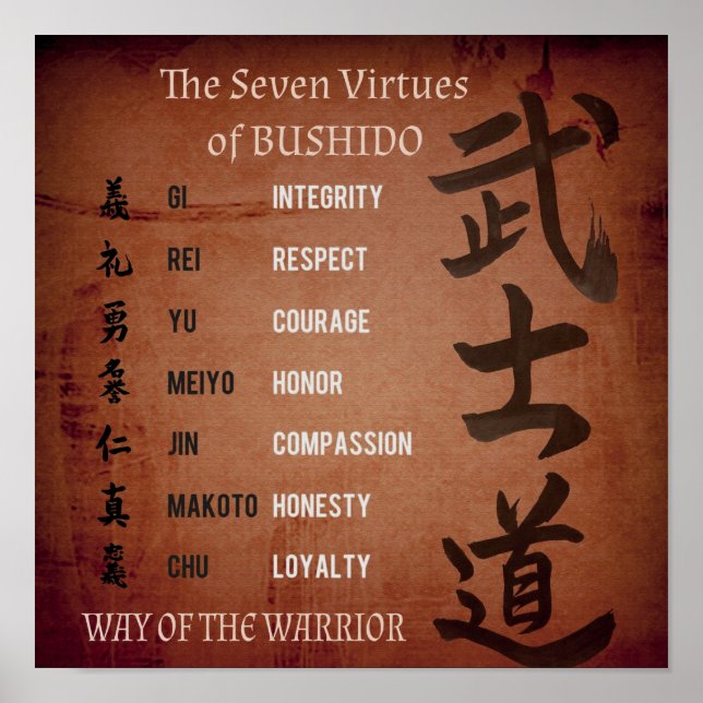 PÓSTER BUSHIDO VIRTUES (Frente)