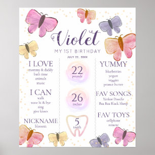 Póster Butterfly 1st Birthday Milestone Poster