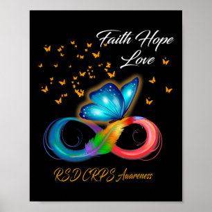 Póster Butterfly Faith Hope Love RSD CRPS Awaration