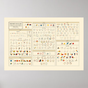 Póster Byrne's Euclid - Inglés