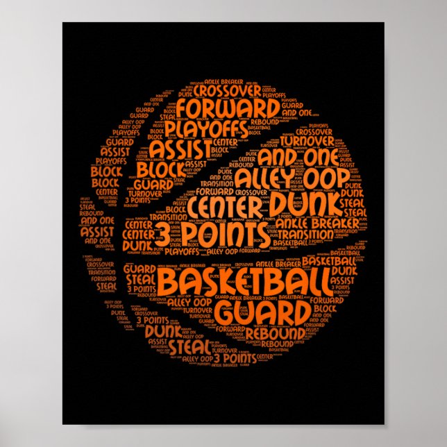 Póster Bysketbyll Cita Nube de palabras - Bysket de bytes (Frente)