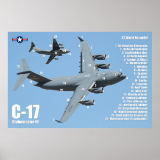 PÓSTER C-17 GLOBEMASTER III