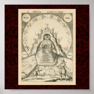 Póster Cábala y Alchymia: Ilustracion alquímico 1663