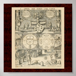 Póster Cabala y Alquimia: Ilustracion Alquímico 1663