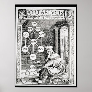 Póster Cabbalist judío que lleva a cabo un sephiroth