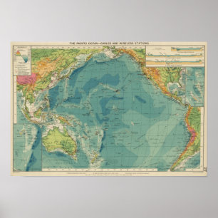 Póster Cables del Océano Pacífico, estaciones