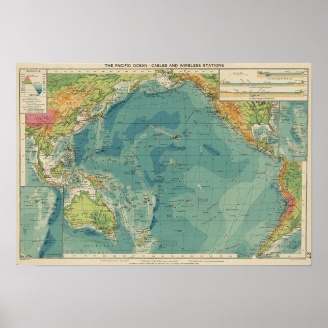 Póster Cables del Océano Pacífico, estaciones inalámbrica (Frente)