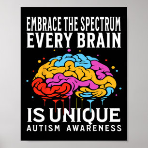 Póster Cada Cerebro Es Autismo Único Concienciación Niños