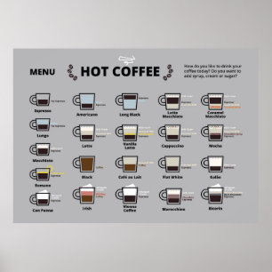 Póster Café Caliente
