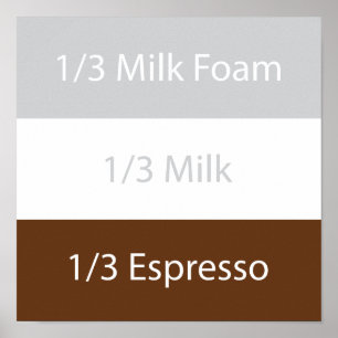 Póster Café cappuccino de recetas   Diseño de texto