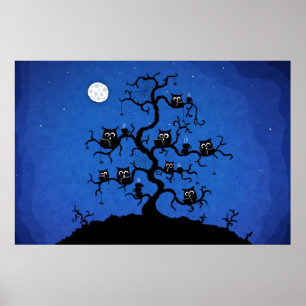 Póster Café de Internet