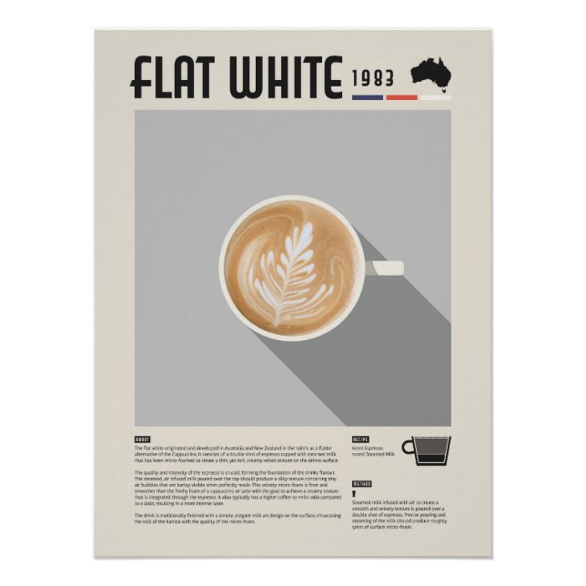 Póster Café Flat White (Anverso)