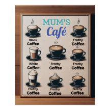 Cafe Postcard de mamá
