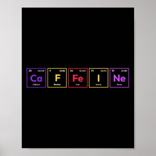 Póster Cafeína Molécula Café Químico Fórmula Química